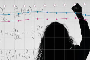 Participação feminina na docência superior