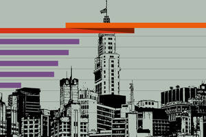 São Paulo como polo principal de atividades intensivas em conhecimento